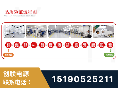 高州-全流程品质验证体系完善